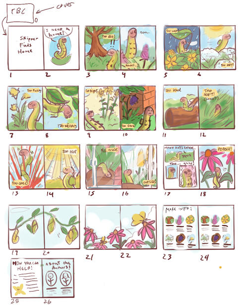 Thumbnails